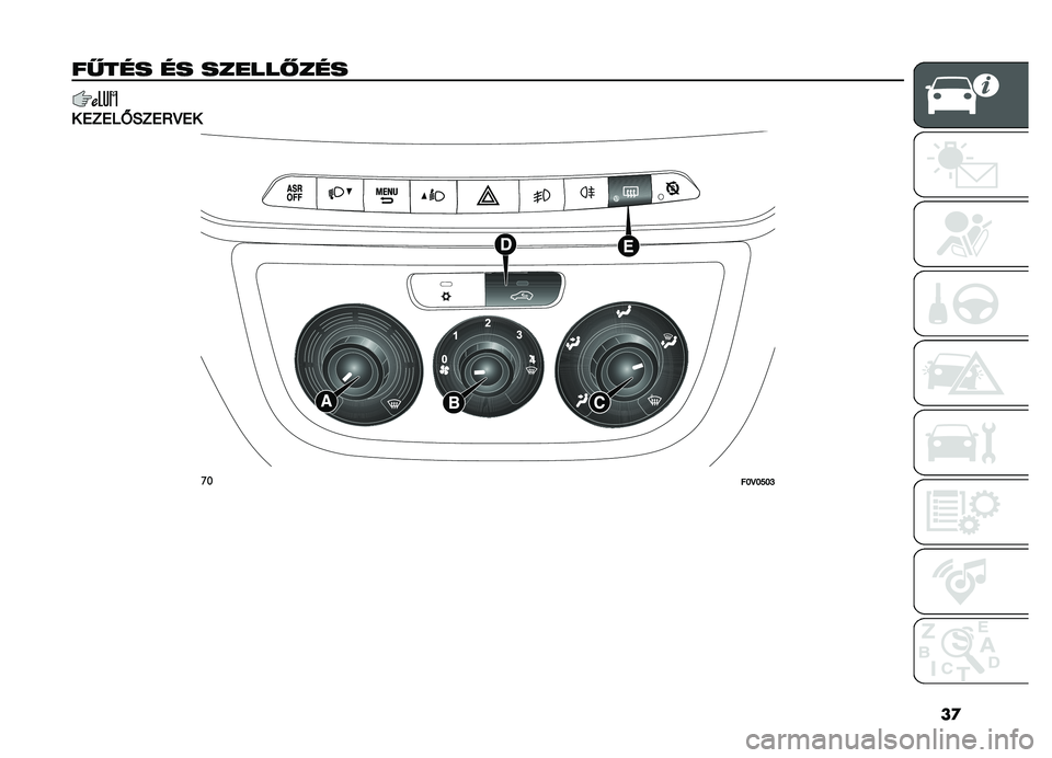 FIAT DOBLO PANORAMA 2021  Kezelési és karbantartási útmutató (in Hungarian) ��

����� �� ������ ���
���0��6�W�/�0��<�D��
����L�D�L�O�L�M 