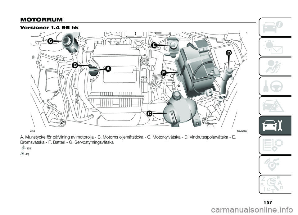 FIAT DOBLO PANORAMA 2020  Drift- och underhållshandbok (in Swedish) ��\b�

�������� ��%�(�#�!�"��%�( �?�8�C �Q�D �6�
���
��<��<�<�B�@
�4� ��
���	� �
�� ��� ���� ������ �\b� ��\f�	�\f��\f��!�\b �& �:� ��\f�	�\f��� �\f��!��