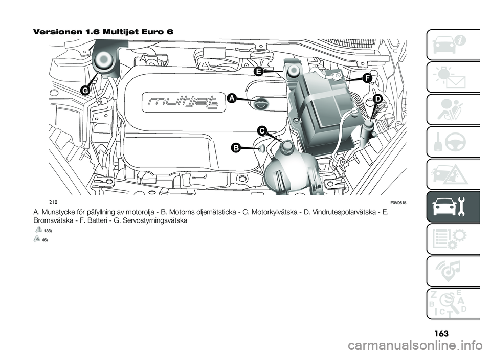 FIAT DOBLO PANORAMA 2021  Drift- och underhållshandbok (in Swedish) ��	�
��%�(�#�!�"��%� �?�8�E ���&� �!�>�%�  �\f��(�" �E
���
��<��<�@�;�?
�4� ��
���	� �
�� ��� ���� ������ �\b� ��\f�	�\f��\f��!�\b �& �:� ��\f�	�\f��� �\f��!�