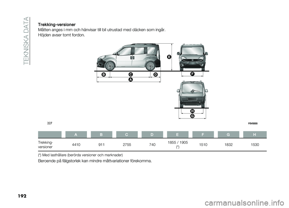 FIAT DOBLO PANORAMA 2021  Drift- och underhållshandbok (in Swedish) ���%�9�-�$�#�9�4���4��4
��� �,� �
� � ��	����
� ����	�
�
���	�	�� �\b���� � �� �\f�
� �������\b� �	��� ��� �
�	��
��	�\b� ��� ���
��� ��\f� �