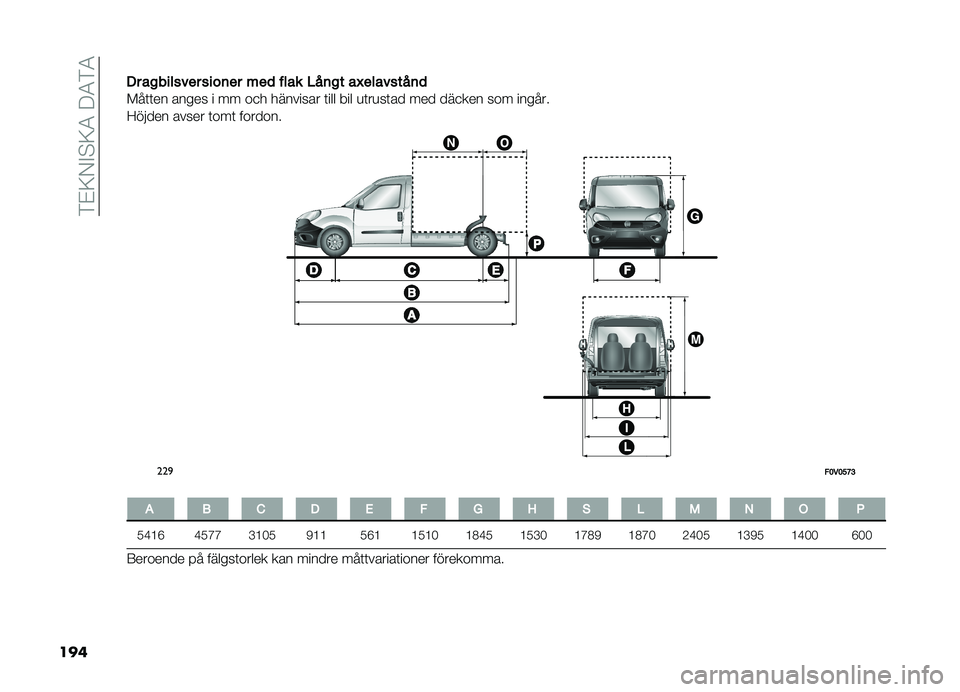 FIAT DOBLO PANORAMA 2021  Drift- och underhållshandbok (in Swedish) ���%�9�-�$�#�9�4���4��4
��� �� ��������
� ����	�
� ��
�
 ���� ���	�� ��"�
�������	�

���	�	�� �\b���� � �� �\f�
� �������\b� �	��� ��� �
