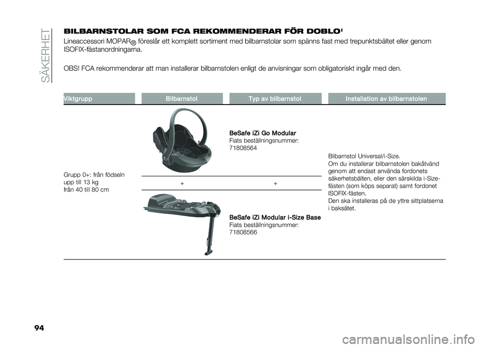 FIAT DOBLO PANORAMA 2021  Drift- och underhållshandbok (in Swedish) ��#�@�9�%�+�;�%�
�����\b��
���
���\b�
� �
�� ���
 ��\f�����\f���\f��
� ��� ����\b��K
�>����\b�
�
����\f�� ��,�6�4�+
�Y�������� ��	�	 ��\f�����	�	