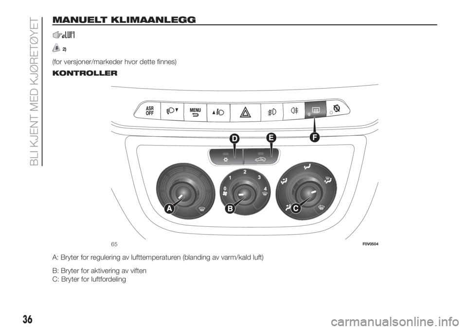 FIAT DOBLO PANORAMA 2018  Drift- og vedlikeholdshåndbok (in Norwegian) MANUELT KLIMAANLEGG
2)
(for versjoner/markeder hvor dette finnes).
KONTROLLER
A: Bryter for regulering av lufttemperaturen (blanding av varm/kald luft)
B: Bryter for aktivering av viften
C: Bryter for