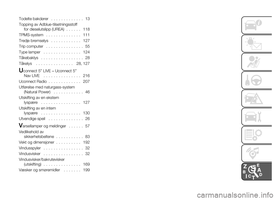 FIAT DOBLO PANORAMA 2020  Drift- og vedlikeholdshåndbok (in Norwegian) �6�	�
���� ����
�!��� � � � � � � � � � � � � � �@�C
�6�	�����
 �� �4�
�����7����������
����	��
��	� �
������������ �)�8�*�$�4�, � � � �