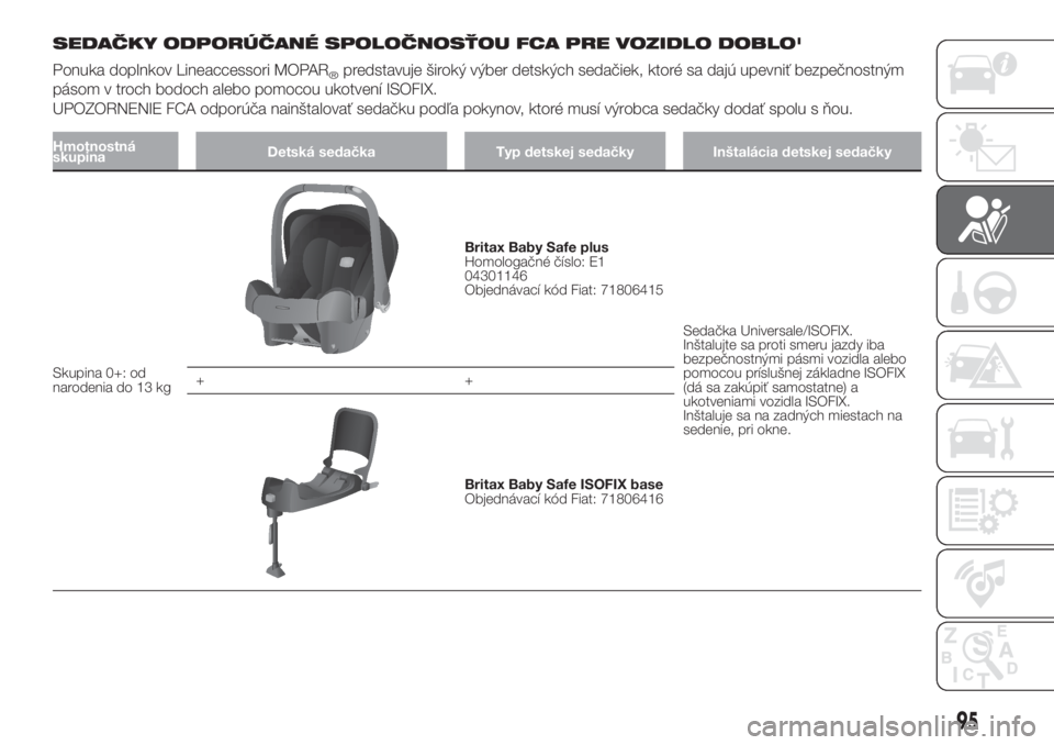 FIAT DOBLO PANORAMA 2018 Návod na použitie a údržbu (in Slovak) SEDAČKY ODPORÚČANÉ SPOLOČNOSŤOU FCA PRE VOZIDLO DOBLO'
Ponuka doplnkov Lineaccessori MOPAR
®predstavuje široký výber detských sedačiek, ktoré sa dajú upevniť bezpečnostným
pásom FIAT DOBLO PANORAMA 2018 Návod na použitie a údržbu (in Slovak) SEDAČKY ODPORÚČANÉ SPOLOČNOSŤOU FCA PRE VOZIDLO DOBLO'
Ponuka doplnkov Lineaccessori MOPAR
®predstavuje široký výber detských sedačiek, ktoré sa dajú upevniť bezpečnostným
pásom