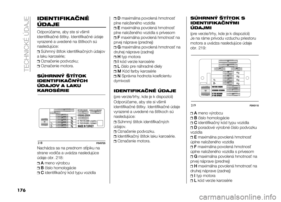 FIAT DOBLO PANORAMA 2021  Návod na použitie a údržbu (in Slovak) ��0�:�Q�X�5�M�Q�D�S��E��B�H�:
��
�	 �������"��
����
�����
�)�����(�"��
�	� ��� ���	 �� ��*��
��
���	����$����"��& �*��#���� �M��	����$����"��