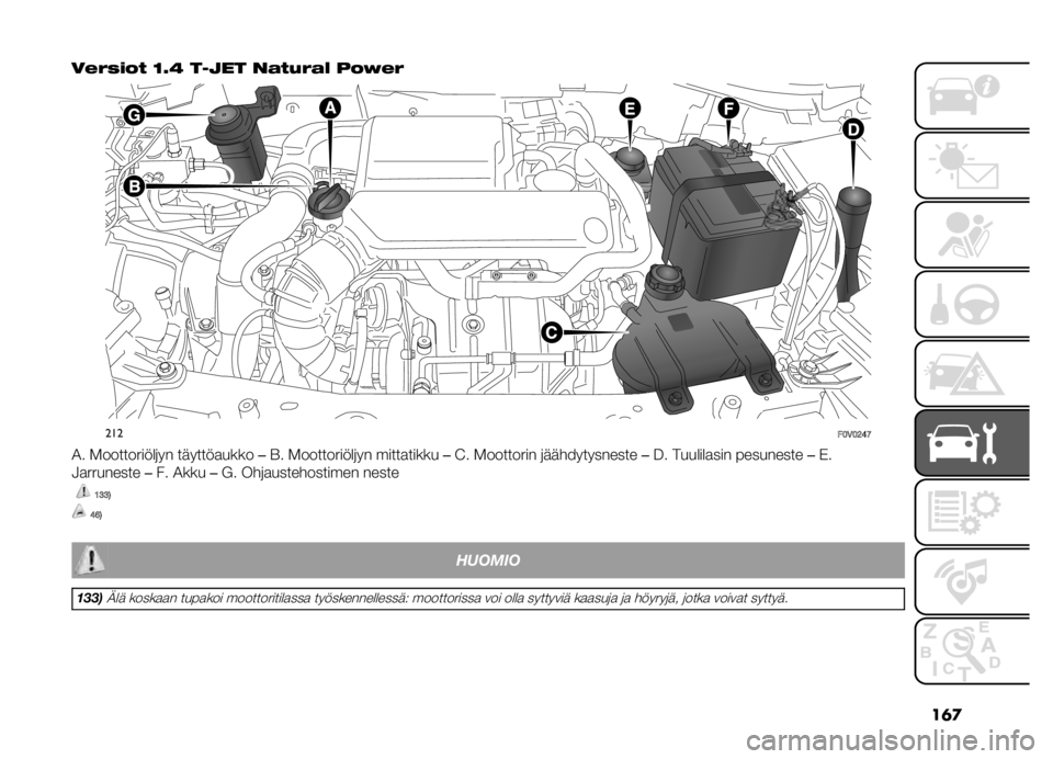 FIAT DOBLO PANORAMA 2020  Käyttö- ja huolto-ohjekirja (in in Finnish) ��	�

��$�"�(��� �=�4�@ ����� ����,�"�� ���9�$�"
���
��:�5�:�?�<�@
�2� �.����������	�� �������
���� ��E� �.����������	�� �����
����� �