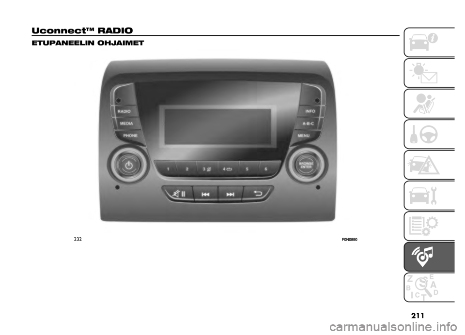 FIAT DOBLO PANORAMA 2021  Käyttö- ja huolto-ohjekirja (in in Finnish) ���
��<����$�<��J ��
��� �����
������ ����
��	��
���
��:�&�:�A�B�:   