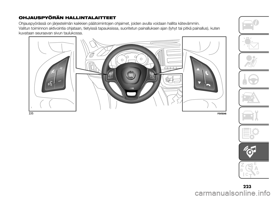 FIAT DOBLO PANORAMA 2020  Käyttö- ja huolto-ohjekirja (in in Finnish) ���
����
�������� ��
������
��
������
���	�
���������� �� �	���	�������� ��
������ ������������	�� ���	�
����� �	�����