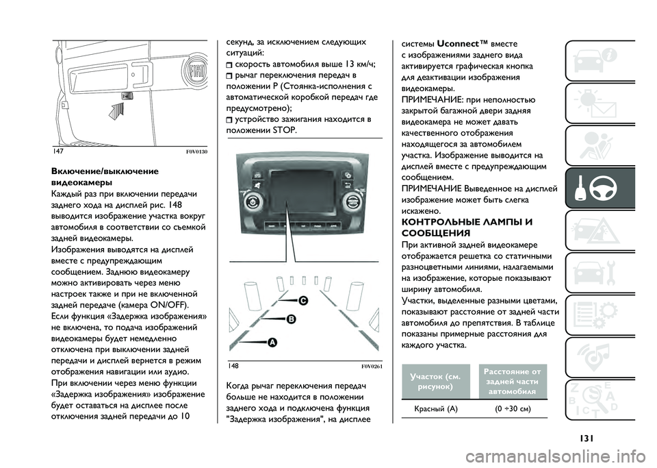 FIAT DOBLO PANORAMA 2021  Руководство по эксплуатации и техобслуживанию (in Russian) �^�c�^�X�`�a
�������
�����(�����[������(����
�����������
�M��#���$ ��� ��� ��"�	�*����� ��������
������� �,��� �� ���
��	��$ �