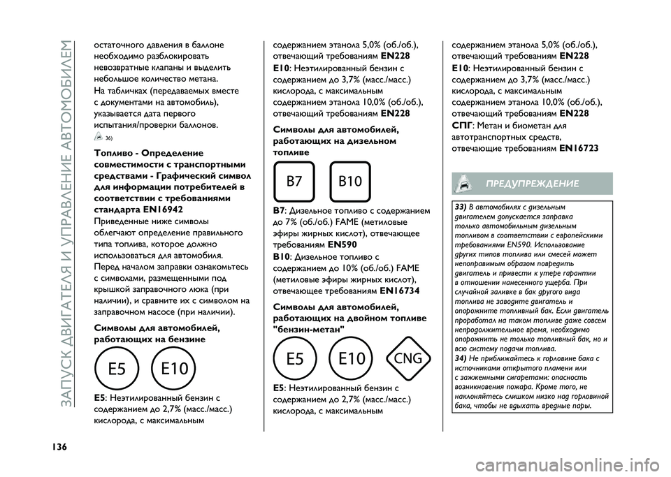 FIAT DOBLO PANORAMA 2021  Руководство по эксплуатации и техобслуживанию (in Russian) ��A�K��R�H�M�� �0�>�Z�K�P�J�T�[��>��R��.�K�0�T�J�N�>�J��K�0�P�Y�1�Y�U�>�T�J�1
�^�c�q ��
��������� ����	����
 � ���	�	���
�����,����� �����	��"�������&
