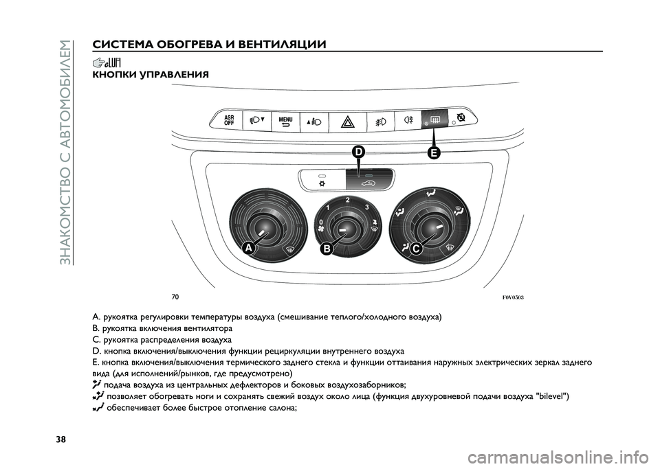 FIAT DOBLO PANORAMA 2021  Руководство по эксплуатации и техобслуживанию (in Russian) ��A�N�K�M�Y�1�H�P�0�Y��H��K�0�P�Y�1�Y�U�>�T�J�1
�c�p�F�,�F�;�<�D�: �7�8�7�G�A�<��: �, ��<�?�;�,�=�9�Z�,�,
�/�?�7�@�/�, ��@�A�:��=�<�?�,�9
�a�=
�������
�D� ��!�"��
��"� ����!�	��