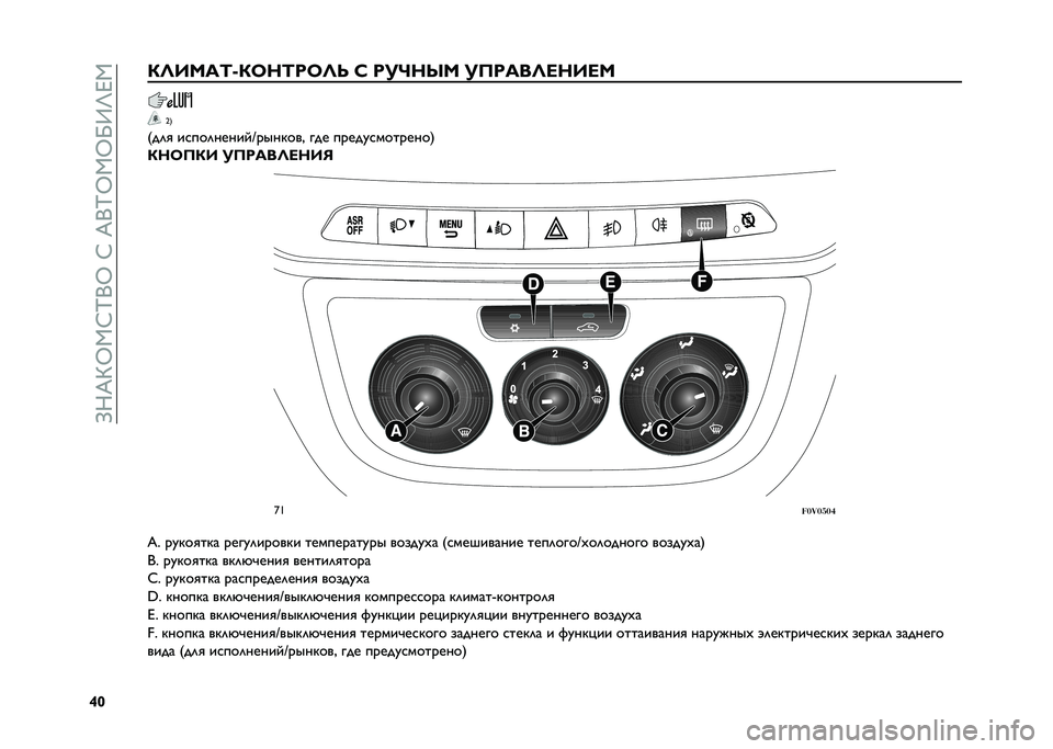 FIAT DOBLO PANORAMA 2021  Руководство по эксплуатации и техобслуживанию (in Russian) ��A�N�K�M�Y�1�H�P�0�Y��H��K�0�P�Y�1�Y�U�>�T�J�1
�k�_�/�=�,�D�:�;�M�/�7�?�;�A�7�=�> �F �A��B�?�V�D ��@�A�:��=�<�?�,�<�D
�;�7
�3��	�
 ��
���	�����$�L����"���+ ��� �����!�
���