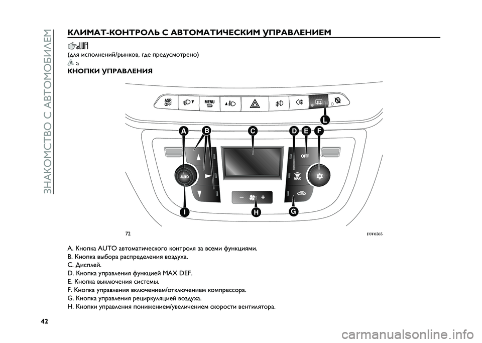 FIAT DOBLO PANORAMA 2021  Руководство по эксплуатации и техобслуживанию (in Russian) ��A�N�K�M�Y�1�H�P�0�Y��H��K�0�P�Y�1�Y�U�>�T�J�1
�k�`�/�=�,�D�:�;�M�/�7�?�;�A�7�=�> �F �:��;�7�D�:�;�,�B�<�F�/�,�D ��@�A�:��=�<�?�,�<�D
�3��	�
 ��
���	�����$�L����"���+ ��� ���