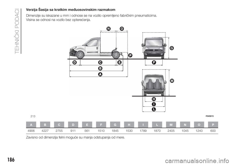 FIAT DOBLO PANORAMA 2018  Knjižica za upotrebu i održavanje (in Serbian) Verzija Šasija sa kratkim međuosovinskim razmakom
Dimenzije su iskazane u mm i odnose se na vozilo opremljeno fabričkim pneumaticima.
Visina se odnosi na vozilo bez opterećenja.
ABCDE FGH I LMNOP
