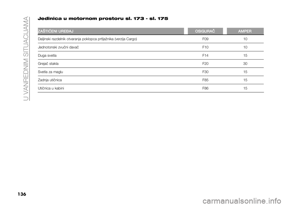 FIAT DOBLO PANORAMA 2019  Knjižica za upotrebu i održavanje (in Serbian) �� ��$�:�0�/�4��0�>�;��+�>�<� �:�C�>�?�:�;�:
���	 ���(�!�#�!�+� � �*�$�&�$��#�$�* ���$�%�&�$�� �%�"�; �D�J�: �C �%�"�; �D�J�H
�
�&�#�8�1�(�T�+�)�( ��.�+�;�#�* �-�$�(�,��.�#�: �#�2��
