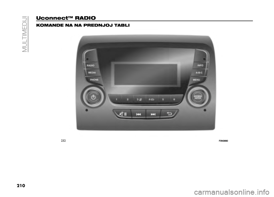 FIAT DOBLO PANORAMA 2019  Knjižica za upotrebu i održavanje (in Serbian) ��;� �A�<�>�;�4��>�?�>
��� ��+�$�#�#��+�&�Q �
���� ������� �� �� �	�
������ �
����
���
��B�)�B�J�K�B  