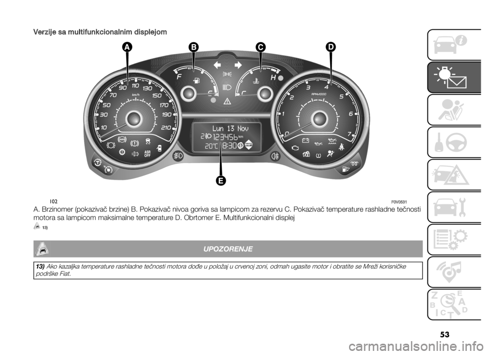 FIAT DOBLO PANORAMA 2019  Knjižica za upotrebu i održavanje (in Serbian) ��
� �� ��	� � �� �����	����
 ��	������	� ��	����� ��
���
��B� �B�E�C�A
�:� �@��
���	��� �.��	���
���� ���
����1 �@� �%�	���
���� ����	�