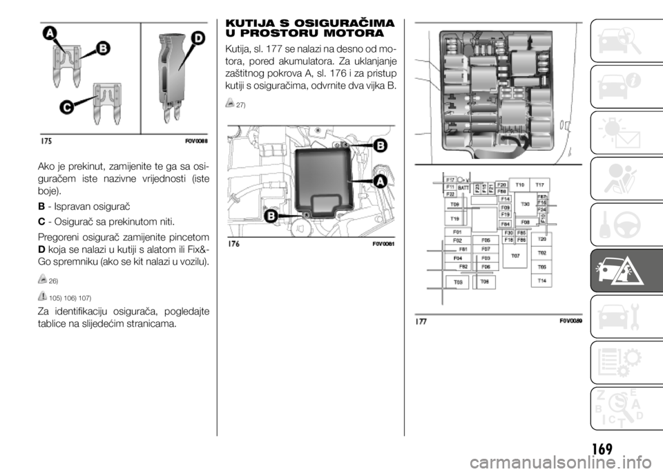 FIAT DOBLO PANORAMA 2021  Knjižica s uputama za uporabu i održavanje (in Croatian) 169
Ako je prekinut, zamijenite te ga sa osi-
guračem  iste  nazivne  vrijednosti  (iste 
boje).
B - Ispravan osigurač
C - Osigurač sa prekinutom niti.
Pregoreni  osigurač  zamijenite  pincetom 
D