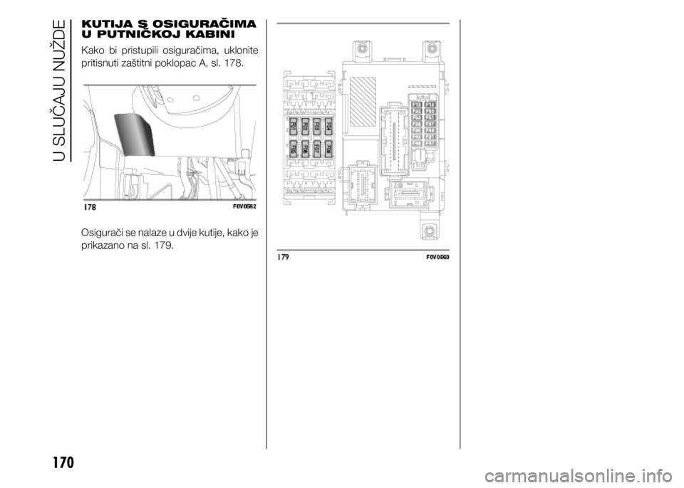FIAT DOBLO PANORAMA 2021  Knjižica s uputama za uporabu i održavanje (in Croatian) 170
KUTIJA S OSIGURAČIMA 
U PUTNIČKOJ KABINI
Kako  bi  pristupili  osiguračima,  uklonite 
pritisnuti zaštitni poklopac A, sl. 178.
Osigurači se nalaze u dvije kutije, kako je 
prikazano na sl. 1