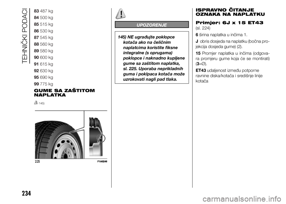FIAT DOBLO PANORAMA 2021  Knjižica s uputama za uporabu i održavanje (in Croatian) 234
83 487 kg
84 500 kg
85 515 kg
86 530 kg
87 545 kg
88 560 kg
89 580 kg
90 600 kg
91 615 kg
92 630 kg
95 690 kg
99 775 kg
GUME SA ZAŠTITOM 
NAPL ATKA 
 145)
UPOZORENJE
145) NE ugrađujte poklopce k