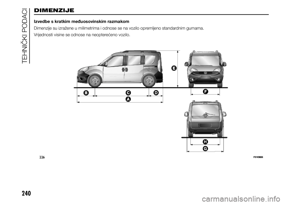 FIAT DOBLO PANORAMA 2021  Knjižica s uputama za uporabu i održavanje (in Croatian) 240
DIMENZIJE
Izvedbe s kratkim međuosovinskim razmakom
Dimenzije su izražene u milimetrima i odnose se na vozilo opremljeno standardnim gumama.
Vrijednosti visine se odnose na neopterećeno vozilo.