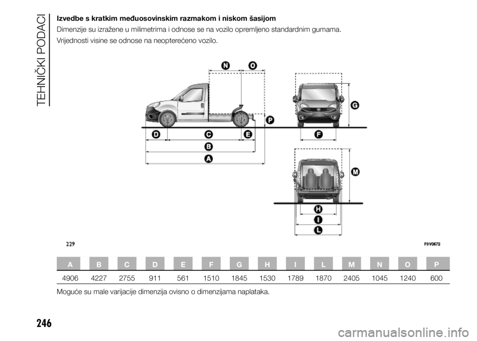 FIAT DOBLO PANORAMA 2021  Knjižica s uputama za uporabu i održavanje (in Croatian) 246
Izvedbe s kratkim međuosovinskim razmakom i niskom šasijom
Dimenzije su izražene u milimetrima i odnose se na vozilo opremljeno standardnim gumama.
Vrijednosti visine se odnose na neopterećeno