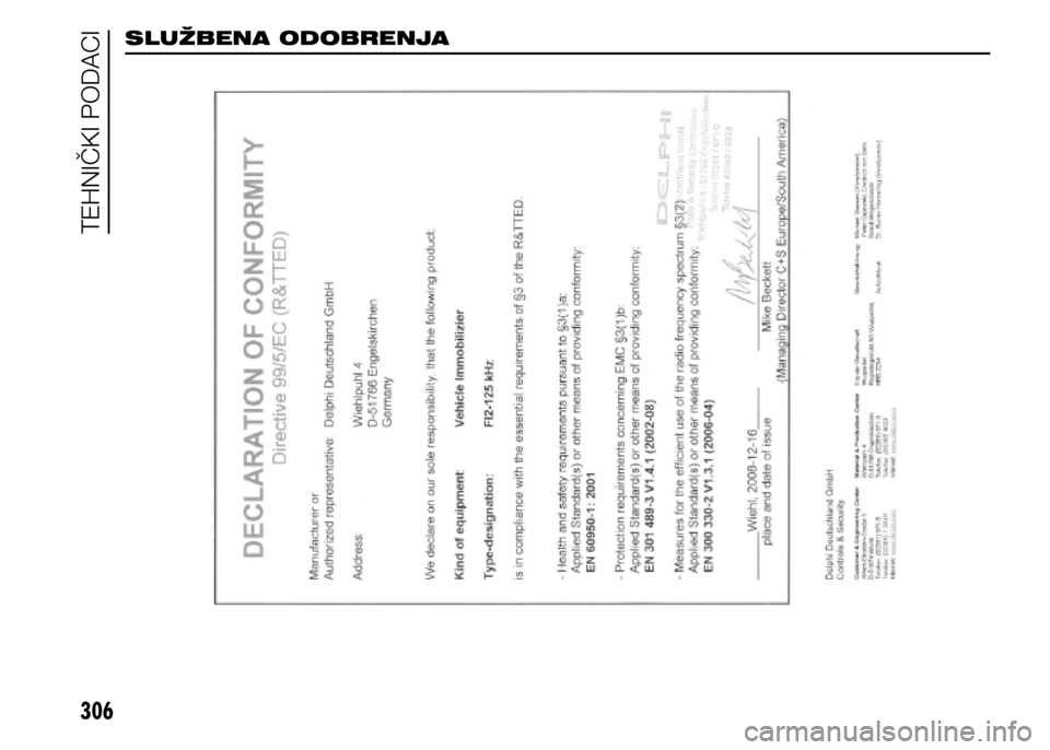FIAT DOBLO PANORAMA 2021  Knjižica s uputama za uporabu i održavanje (in Croatian) 306
SLUŽBENA ODOBRENJA
XILRM6OM TSHEGM  