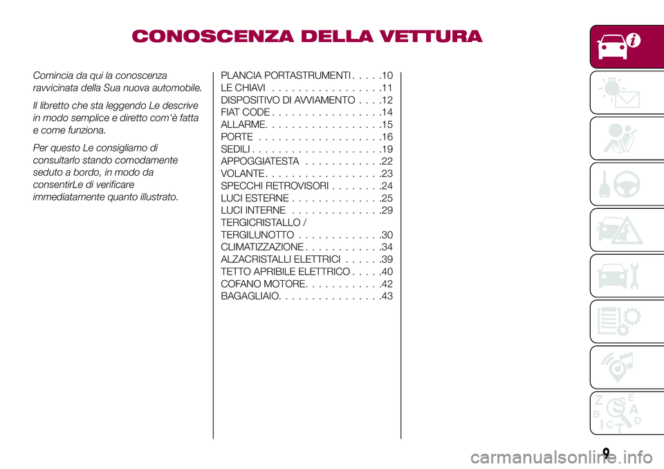 FIAT 500X 2017  Libretto Uso Manutenzione (in Italian) CONOSCENZA DELLA VETTURA
Comincia da qui la conoscenza
ravvicinata della Sua nuova automobile.
Il libretto che sta leggendo Le descrive
in modo semplice e diretto com'è fatta
e come funziona.
Per