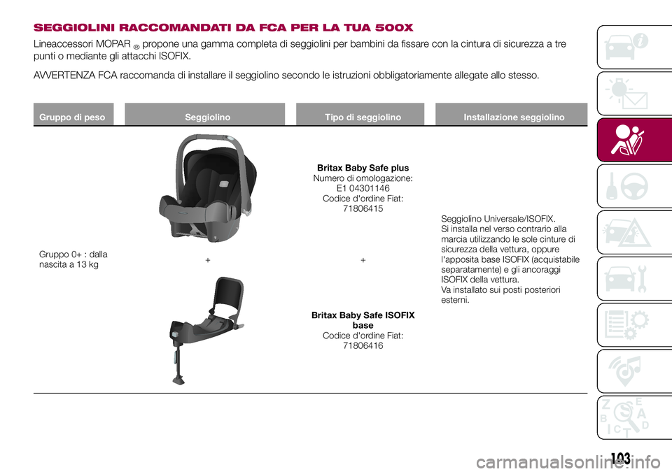 FIAT 500X 2017  Libretto Uso Manutenzione (in Italian) SEGGIOLINI RACCOMANDATI DA FCA PER LA TUA 500X
Lineaccessori MOPAR®propone una gamma completa di seggiolini per bambini da fissare con la cintura di sicurezza a tre
punti o mediante gli attacchi ISOF