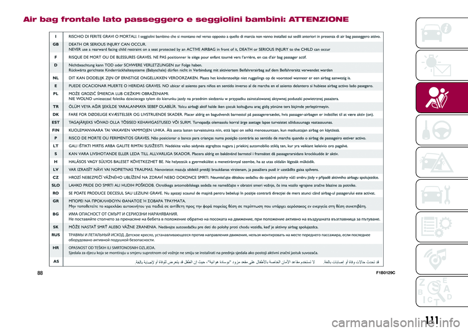 FIAT 500X 2017 Libretto Uso Manutenzione (in Italian) Air bag frontale lato passeggero e seggiolini bambini: ATTENZIONE
88F1B0129C
111 FIAT 500X 2017 Libretto Uso Manutenzione (in Italian) Air bag frontale lato passeggero e seggiolini bambini: ATTENZIONE
88F1B0129C
111