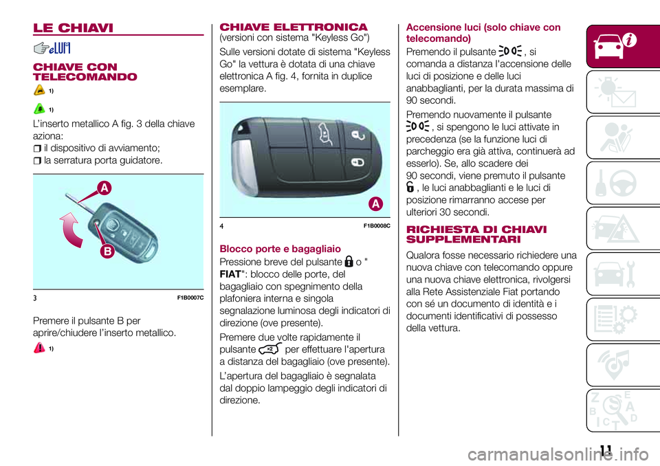 FIAT 500X 2017 Libretto Uso Manutenzione (in Italian) LE CHIAVI
CHIAVE CON
TELECOMANDO
1)
1)
L’inserto metallico A fig. 3 della chiave
aziona:
il dispositivo di avviamento;
la serratura porta guidatore.
Premere il pulsante B per
aprire/chiudere l’ins FIAT 500X 2017 Libretto Uso Manutenzione (in Italian) LE CHIAVI
CHIAVE CON
TELECOMANDO
1)
1)
L’inserto metallico A fig. 3 della chiave
aziona:
il dispositivo di avviamento;
la serratura porta guidatore.
Premere il pulsante B per
aprire/chiudere l’ins
