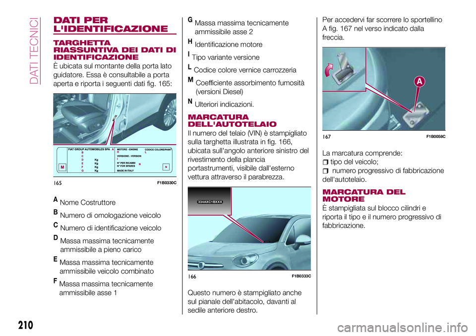 FIAT 500X 2017  Libretto Uso Manutenzione (in Italian) DATI PER
L'IDENTIFICAZIONE
TARGHETTA
RIASSUNTIVA DEI DATI DI
IDENTIFICAZIONE
È ubicata sul montante della porta lato
guidatore. Essa è consultabile a porta
aperta e riporta i seguenti dati fig. 