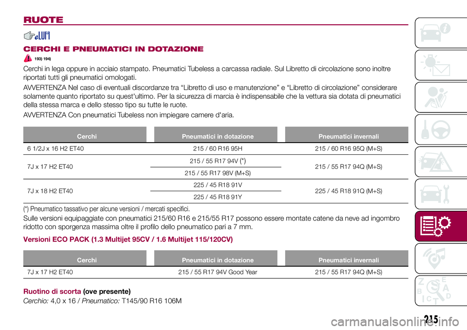 FIAT 500X 2017  Libretto Uso Manutenzione (in Italian) RUOTE
CERCHI E PNEUMATICI IN DOTAZIONE
193) 194)
Cerchi in lega oppure in acciaio stampato. Pneumatici Tubeless a carcassa radiale. Sul Libretto di circolazione sono inoltre
riportati tutti gli pneuma