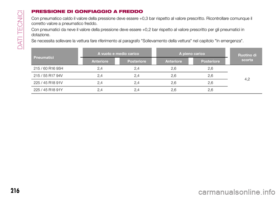 FIAT 500X 2017  Libretto Uso Manutenzione (in Italian) PRESSIONE DI GONFIAGGIO A FREDDO
Con pneumatico caldo il valore della pressione deve essere +0,3 bar rispetto al valore prescritto. Ricontrollare comunque il
corretto valore a pneumatico freddo.
Con p