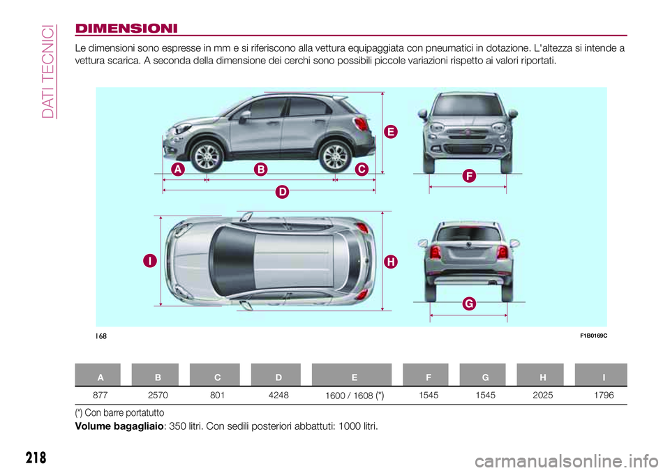 FIAT 500X 2017  Libretto Uso Manutenzione (in Italian) DIMENSIONI
Le dimensioni sono espresse in mm e si riferiscono alla vettura equipaggiata con pneumatici in dotazione. L'altezza si intende a
vettura scarica. A seconda della dimensione dei cerchi s