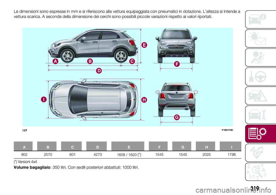 FIAT 500X 2017  Libretto Uso Manutenzione (in Italian) Le dimensioni sono espresse in mm e si riferiscono alla vettura equipaggiata con pneumatici in dotazione. L'altezza si intende a
vettura scarica. A seconda della dimensione dei cerchi sono possibi