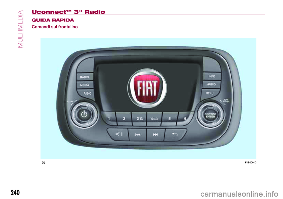 FIAT 500X 2017  Libretto Uso Manutenzione (in Italian) Uconnect™ 3" Radio
GUIDA RAPIDA
Comandi sul frontalino
170F1B0001C
240
MULTIMEDIA 
