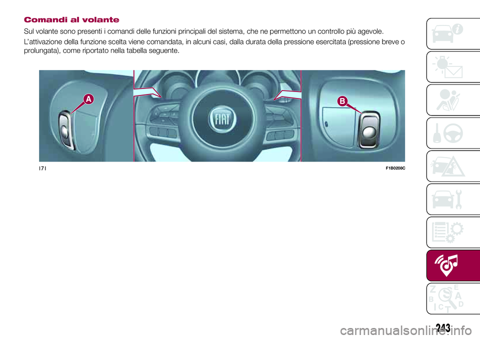FIAT 500X 2017  Libretto Uso Manutenzione (in Italian) Comandi al volante
Sul volante sono presenti i comandi delle funzioni principali del sistema, che ne permettono un controllo più agevole.
L’attivazione della funzione scelta viene comandata, in alc