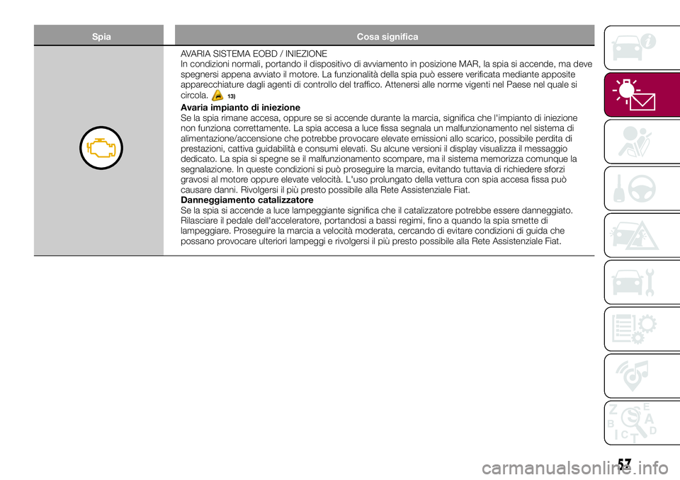 FIAT 500X 2017 Libretto Uso Manutenzione (in Italian) Spia Cosa significa
AVARIA SISTEMA EOBD / INIEZIONE
In condizioni normali, portando il dispositivo di avviamento in posizione MAR, la spia si accende, ma deve
spegnersi appena avviato il motore. La fu FIAT 500X 2017 Libretto Uso Manutenzione (in Italian) Spia Cosa significa
AVARIA SISTEMA EOBD / INIEZIONE
In condizioni normali, portando il dispositivo di avviamento in posizione MAR, la spia si accende, ma deve
spegnersi appena avviato il motore. La fu