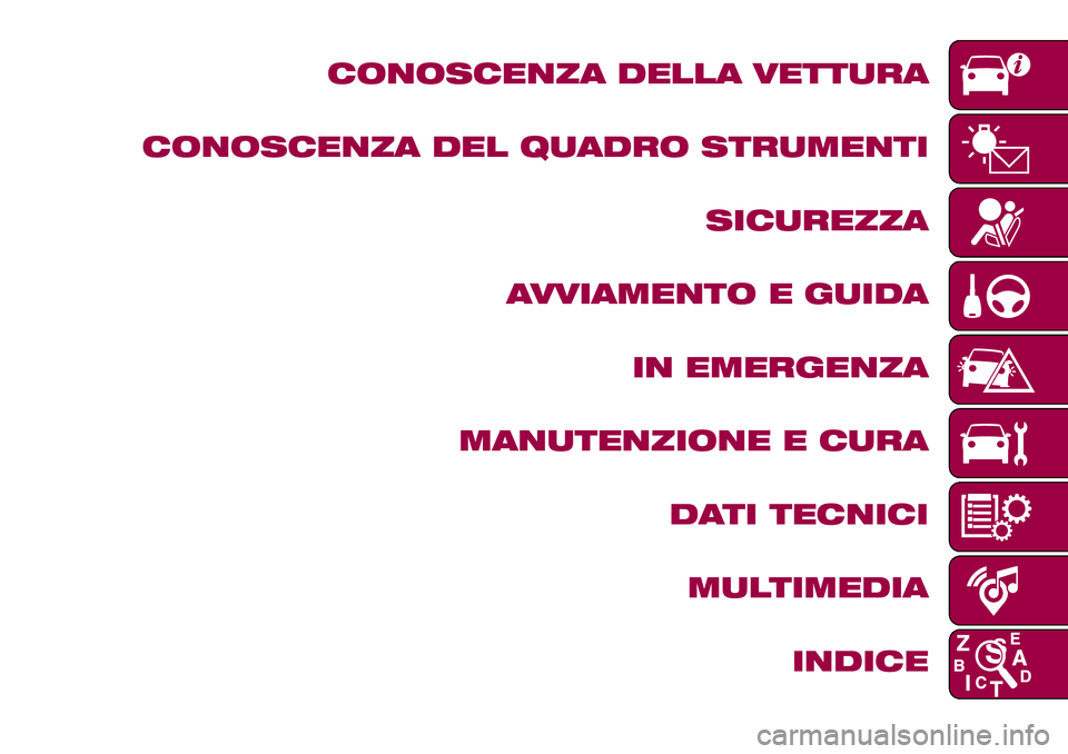 FIAT 500X 2017 Libretto Uso Manutenzione (in Italian) CONOSCENZA DELLA VETTURA
CONOSCENZA DEL QUADRO STRUMENTI
SICUREZZA
AVVIAMENTO E GUIDA
IN EMERGENZA
MANUTENZIONE E CURA
DATI TECNICI
MULTIMEDIA
INDICE FIAT 500X 2017 Libretto Uso Manutenzione (in Italian) CONOSCENZA DELLA VETTURA
CONOSCENZA DEL QUADRO STRUMENTI
SICUREZZA
AVVIAMENTO E GUIDA
IN EMERGENZA
MANUTENZIONE E CURA
DATI TECNICI
MULTIMEDIA
INDICE