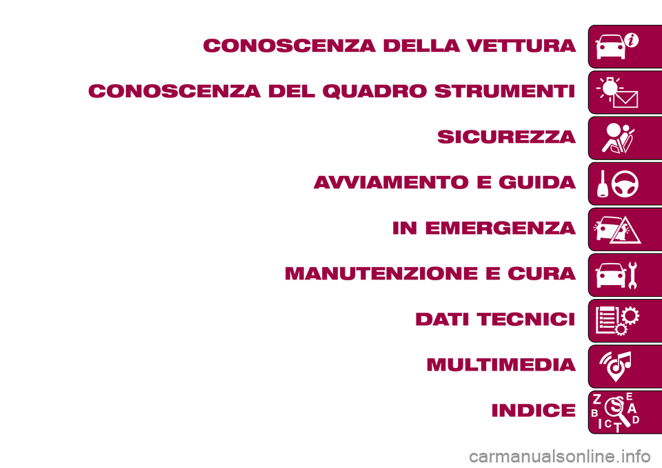 FIAT 500X 2017  Libretto Uso Manutenzione (in Italian) CONOSCENZA DELLA VETTURA
CONOSCENZA DEL QUADRO STRUMENTI
SICUREZZA
AVVIAMENTO E GUIDA
IN EMERGENZA
MANUTENZIONE E CURA
DATI TECNICI
MULTIMEDIA
INDICE 