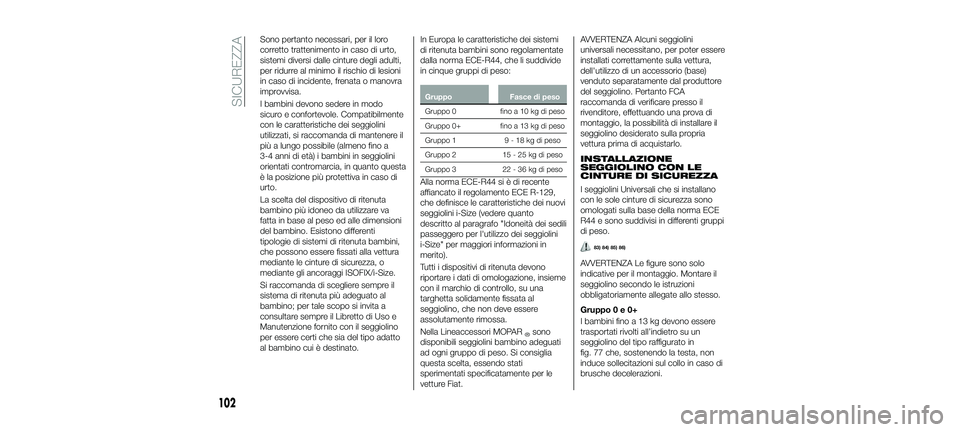 FIAT 500X 2018 Libretto Uso Manutenzione (in Italian) Sono pertanto necessari, per il loro
corretto trattenimento in caso di urto,
sistemi diversi dalle cinture degli adulti,
per ridurre al minimo il rischio di lesioni
in caso di incidente, frenata o man FIAT 500X 2018 Libretto Uso Manutenzione (in Italian) Sono pertanto necessari, per il loro
corretto trattenimento in caso di urto,
sistemi diversi dalle cinture degli adulti,
per ridurre al minimo il rischio di lesioni
in caso di incidente, frenata o man