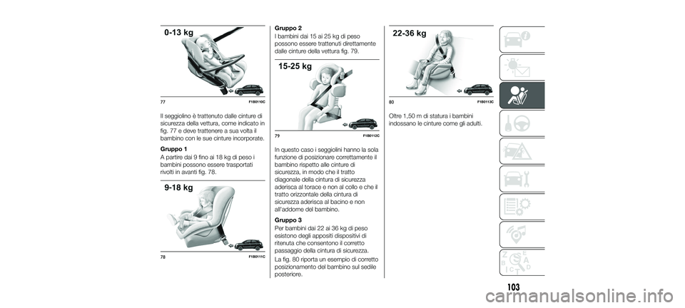 FIAT 500X 2018 Libretto Uso Manutenzione (in Italian) Il seggiolino è trattenuto dalle cinture di
sicurezza della vettura, come indicato in
fig. 77 e deve trattenere a sua volta il
bambino con le sue cinture incorporate.
Gruppo 1
A partire dai 9 fino ai FIAT 500X 2018 Libretto Uso Manutenzione (in Italian) Il seggiolino è trattenuto dalle cinture di
sicurezza della vettura, come indicato in
fig. 77 e deve trattenere a sua volta il
bambino con le sue cinture incorporate.
Gruppo 1
A partire dai 9 fino ai