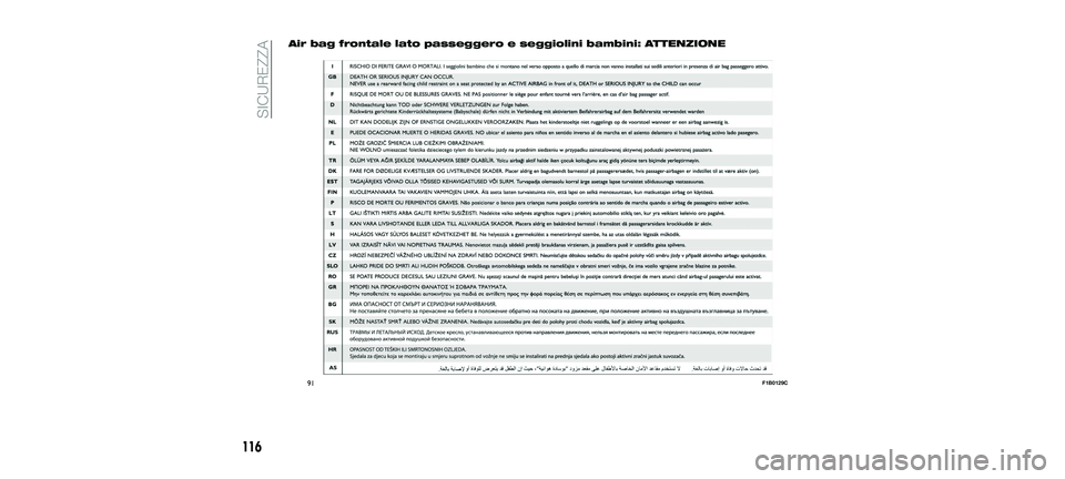 FIAT 500X 2018 Libretto Uso Manutenzione (in Italian) Air bag frontale lato passeggero e seggiolini bambini: ATTENZIONE
91F1B0129C
116
SICUREZZA
23-10-2017 5:51 Pagina 116 FIAT 500X 2018 Libretto Uso Manutenzione (in Italian) Air bag frontale lato passeggero e seggiolini bambini: ATTENZIONE
91F1B0129C
116
SICUREZZA
23-10-2017 5:51 Pagina 116