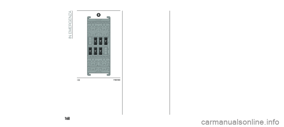 FIAT 500X 2018 Libretto Uso Manutenzione (in Italian) 132F1B0195C
168
IN EMERGENZA
23-10-2017 5:52 Pagina 168 FIAT 500X 2018 Libretto Uso Manutenzione (in Italian) 132F1B0195C
168
IN EMERGENZA
23-10-2017 5:52 Pagina 168