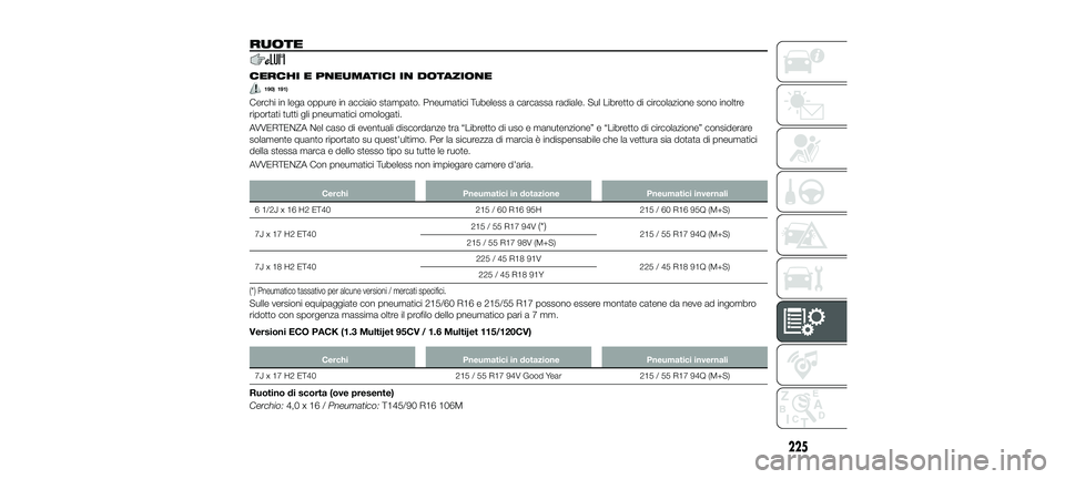 FIAT 500X 2018 Libretto Uso Manutenzione (in Italian) RUOTE
CERCHI E PNEUMATICI IN DOTAZIONE
190) 191)
Cerchi in lega oppure in acciaio stampato. Pneumatici Tubeless a carcassa radiale. Sul Libretto di circolazione sono inoltre
riportati tutti gli pneuma FIAT 500X 2018 Libretto Uso Manutenzione (in Italian) RUOTE
CERCHI E PNEUMATICI IN DOTAZIONE
190) 191)
Cerchi in lega oppure in acciaio stampato. Pneumatici Tubeless a carcassa radiale. Sul Libretto di circolazione sono inoltre
riportati tutti gli pneuma