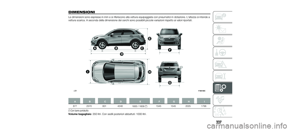 FIAT 500X 2018 Libretto Uso Manutenzione (in Italian) DIMENSIONI
Le dimensioni sono espresse in mm e si riferiscono alla vettura equipaggiata con pneumatici in dotazione. L'altezza si intende a
vettura scarica. A seconda della dimensione dei cerchi s FIAT 500X 2018 Libretto Uso Manutenzione (in Italian) DIMENSIONI
Le dimensioni sono espresse in mm e si riferiscono alla vettura equipaggiata con pneumatici in dotazione. L'altezza si intende a
vettura scarica. A seconda della dimensione dei cerchi s