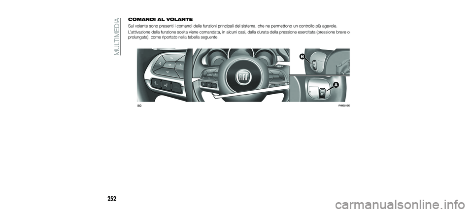 FIAT 500X 2018  Libretto Uso Manutenzione (in Italian) COMANDI AL VOLANTE
Sul volante sono presenti i comandi delle funzioni principali del sistema, che ne permettono un controllo più agevole.
L’attivazione della funzione scelta viene comandata, in alc