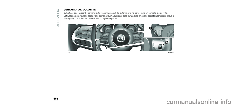 FIAT 500X 2018 Libretto Uso Manutenzione (in Italian) COMANDI AL VOLANTE
Sul volante sono presenti i comandi delle funzioni principali del sistema, che ne permettono un controllo più agevole.
L’attivazione della funzione scelta viene comandata, in alc FIAT 500X 2018 Libretto Uso Manutenzione (in Italian) COMANDI AL VOLANTE
Sul volante sono presenti i comandi delle funzioni principali del sistema, che ne permettono un controllo più agevole.
L’attivazione della funzione scelta viene comandata, in alc